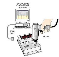 Imada DI-4B-25 Air Tool & Impact Wrench Digital Torque Tester