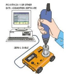 Imada I-Series Non-Impact Torque Testers