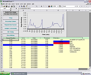 Data output