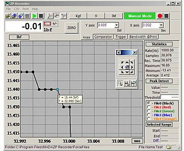 Imada ZP Recorder Software