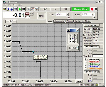 Imada ZP Recorder Software