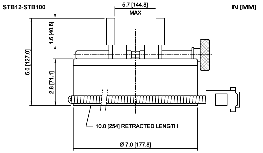 Mark-10 STB Closure Torque Sensors