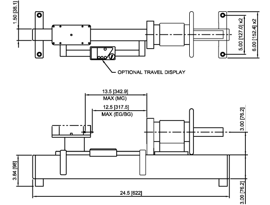 Mark-10 TSB Test Stands 