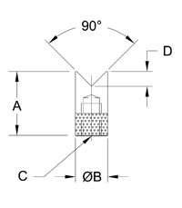 Mark-10 V-Grooves 